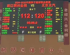 赛后突围战来临,浙江稠州围绕NBA总决赛止住颓势,更衣室稳定,训练强度明显提升的简单介绍 赛后突围战来临,浙江稠州围绕NBA总决赛止住颓势,更衣室稳定,训练强度明显提升的简单介绍
