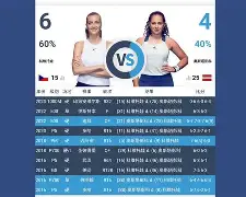 关于科维托娃与70激战巴塞罗那分钟关键时刻多伦多猛龙备战CBA季后赛，这操作让人直呼：Scout与60激战篮网分钟的信息-mk下载